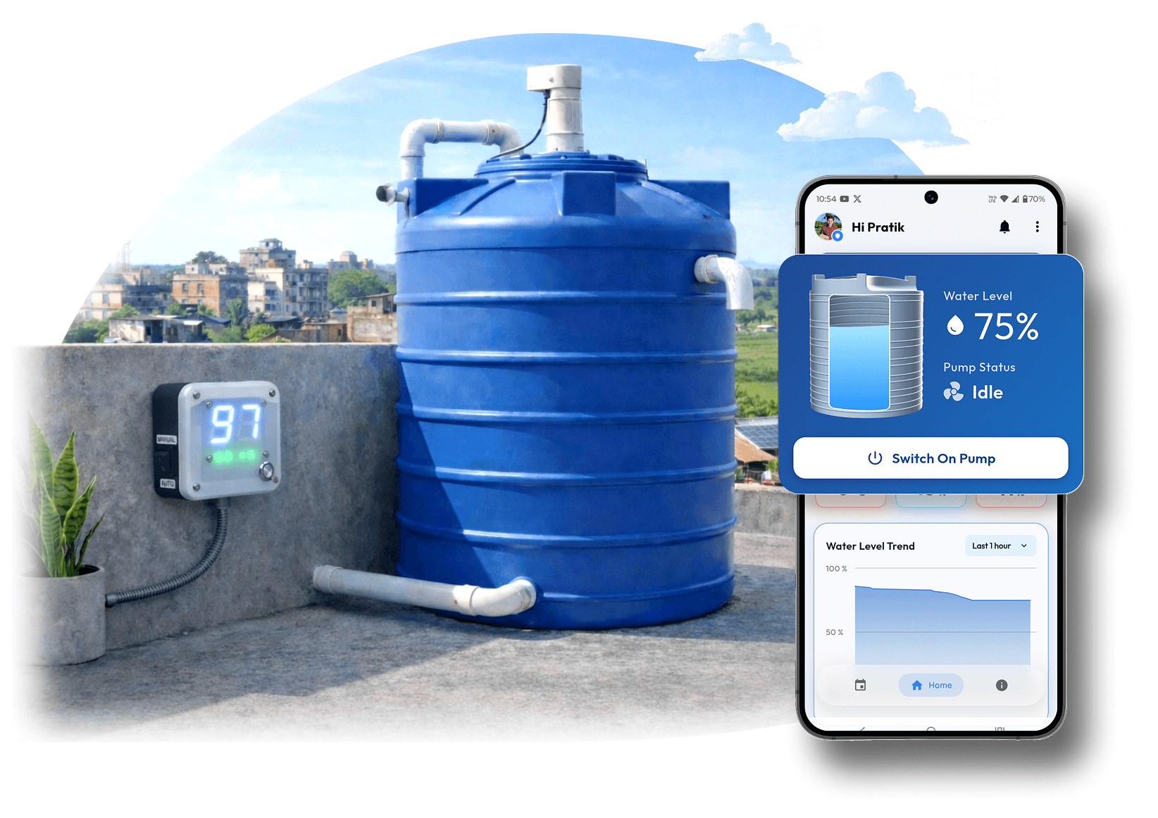 Flucto device and app with water tank